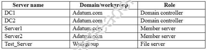 70-698 dumps exhibit