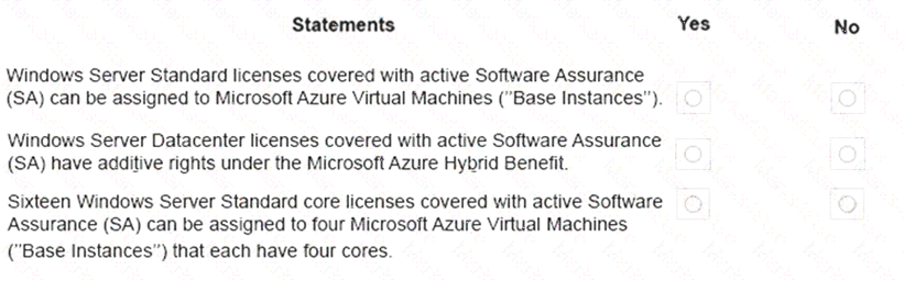 70-705 dumps exhibit