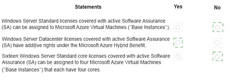 70-705 dumps exhibit