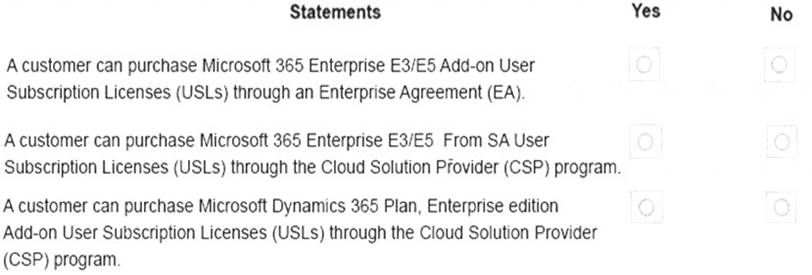 70-705 dumps exhibit