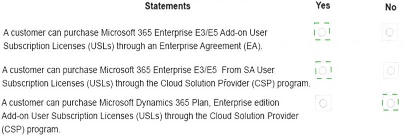 70-705 dumps exhibit