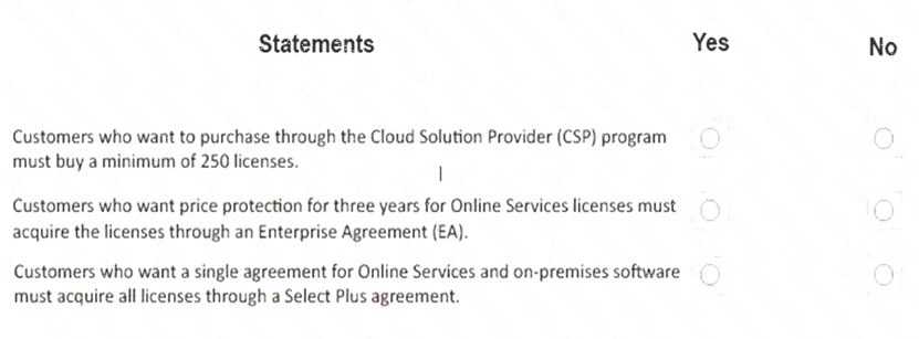 70-705 dumps exhibit