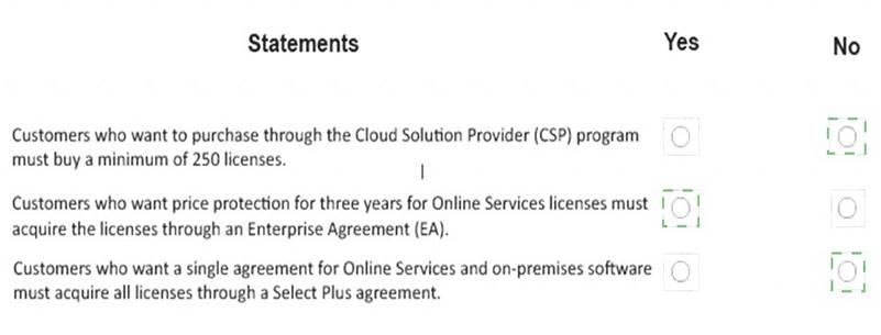 70-705 dumps exhibit