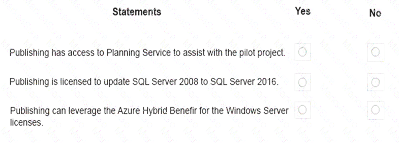 70-705 dumps exhibit