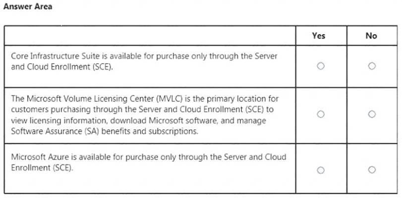 70-705 dumps exhibit