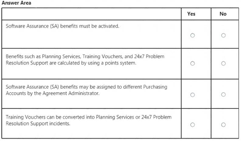 70-705 dumps exhibit
