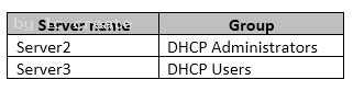 70-743 dumps exhibit