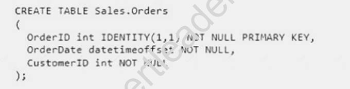 70-764 dumps exhibit