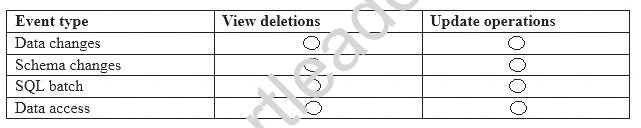 70-764 dumps exhibit
