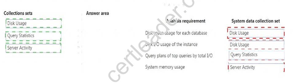 70-764 dumps exhibit