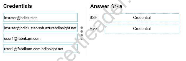 70-775 dumps exhibit