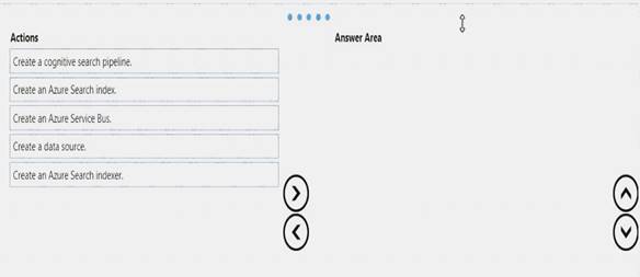 AI-100 dumps exhibit