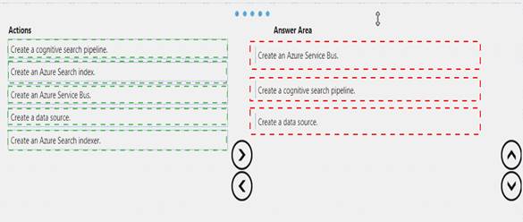 AI-100 dumps exhibit
