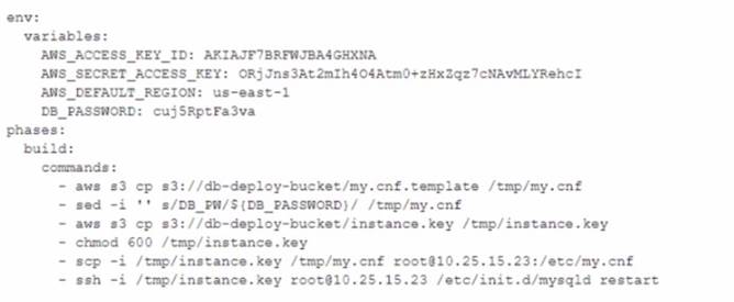 AWS-Certified-DevOps-Engineer-Professional dumps exhibit