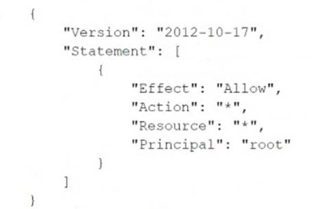 AWS-Certified-DevOps-Engineer-Professional dumps exhibit