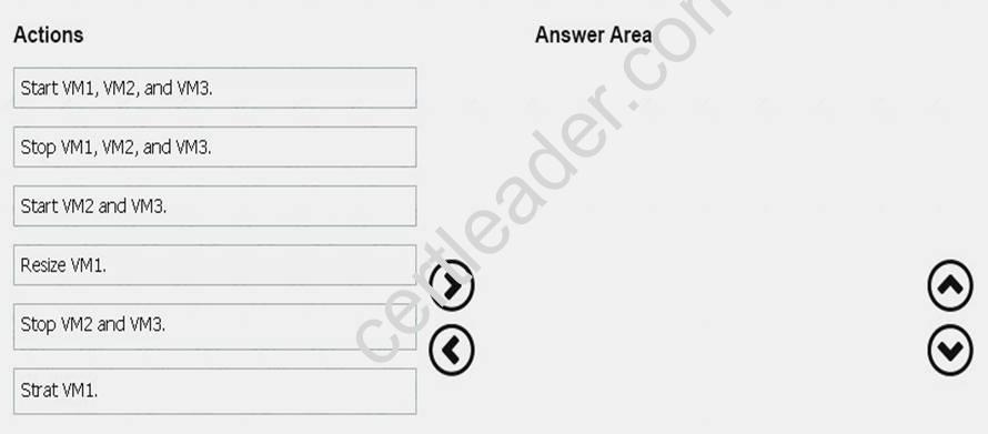 AZ-100 dumps exhibit