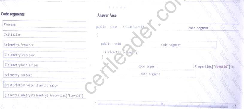 AZ-201 dumps exhibit