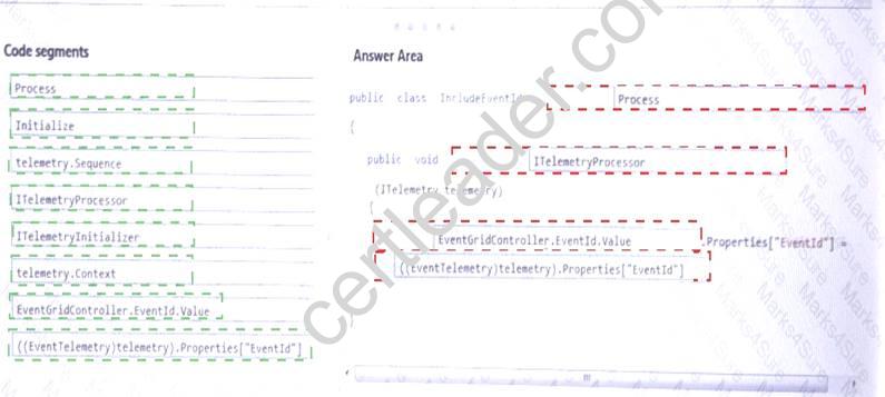 AZ-201 dumps exhibit