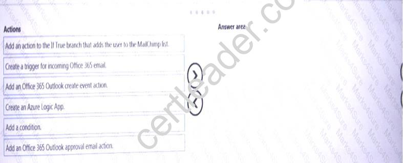 AZ-201 dumps exhibit