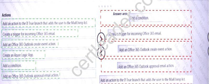 AZ-201 dumps exhibit