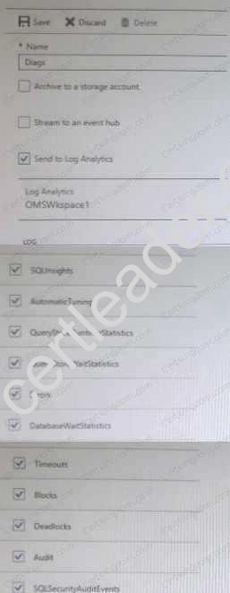 AZ-301 dumps exhibit