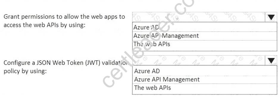 AZ-301 dumps exhibit