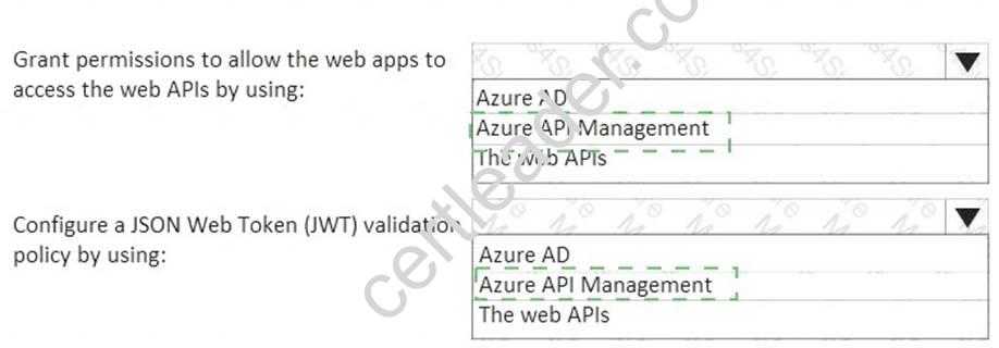 AZ-301 dumps exhibit