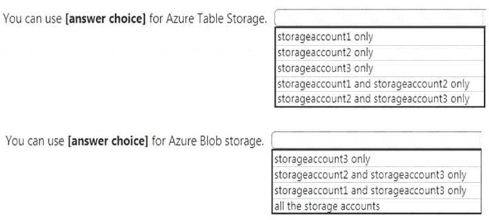 AZ-303 dumps exhibit
