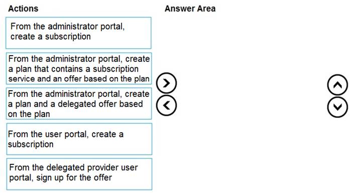 AZ-600 dumps exhibit
