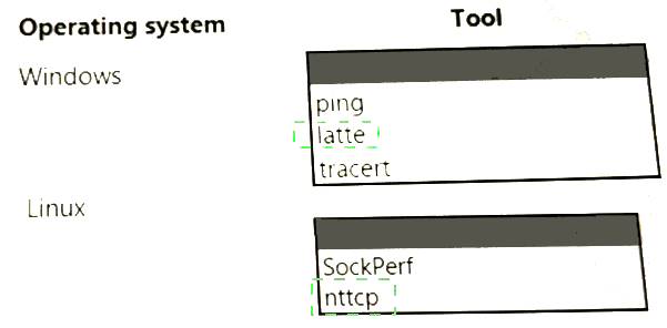 AZ-720 dumps exhibit