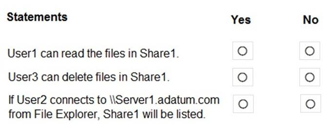 AZ-800 dumps exhibit