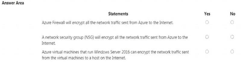 AZ-900 dumps exhibit