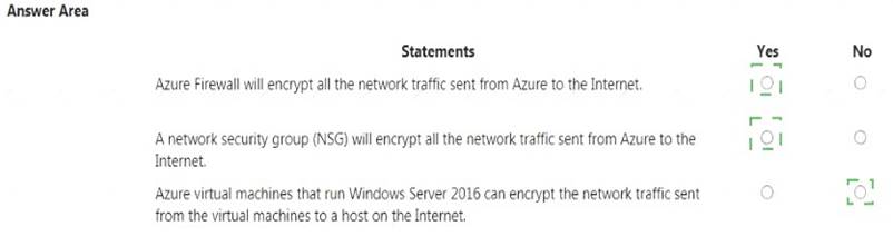 AZ-900 dumps exhibit