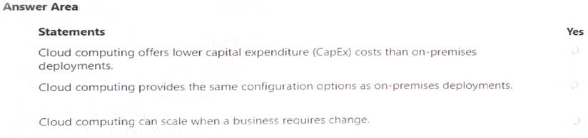 AZ-900 dumps exhibit