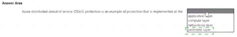 AZ-900 dumps exhibit