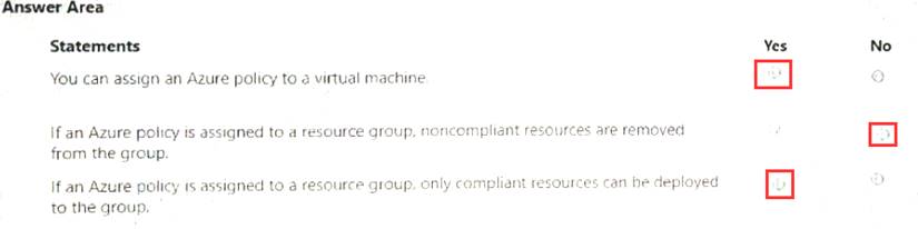 AZ-900 dumps exhibit