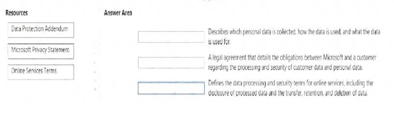 AZ-900 dumps exhibit