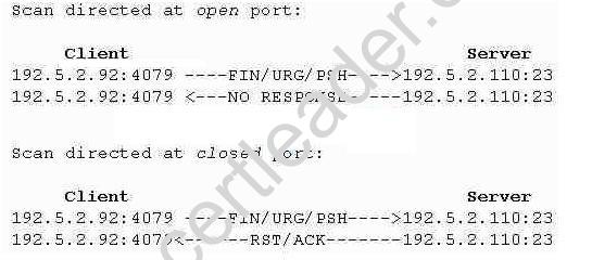 CEH-001 dumps exhibit