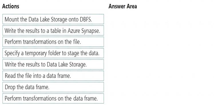 DP-203 dumps exhibit