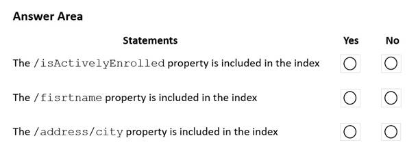 DP-420 dumps exhibit