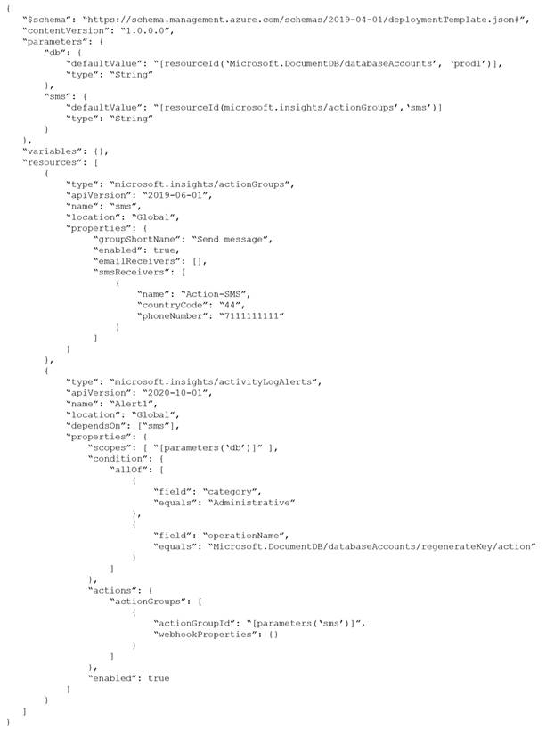 DP-420 dumps exhibit