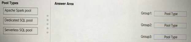 DP-500 dumps exhibit