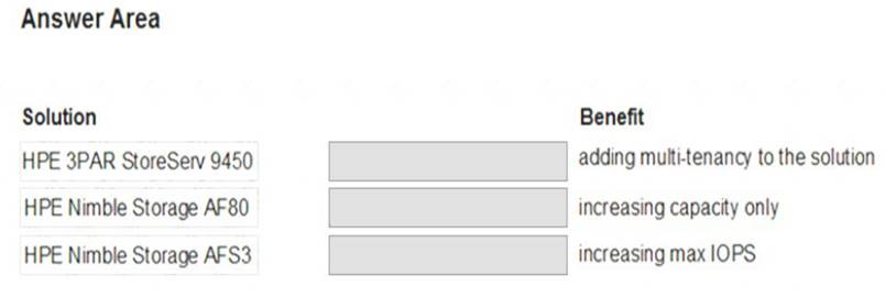 HPE0-S57 dumps exhibit