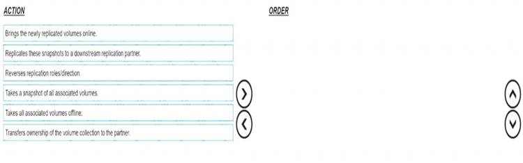 HPE2-K42 dumps exhibit