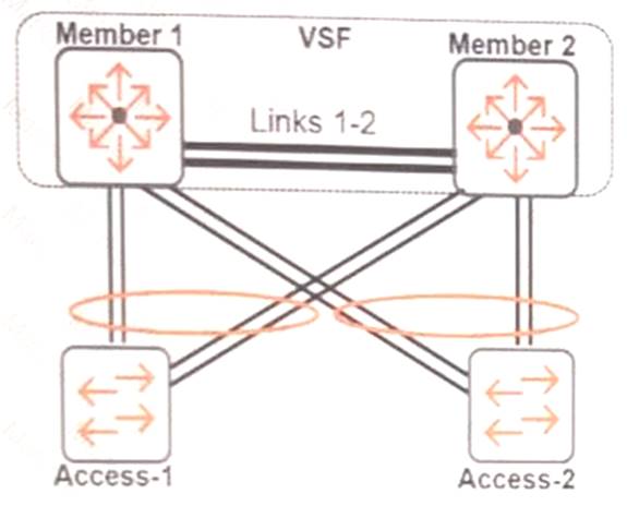 HPE6-A41 dumps exhibit