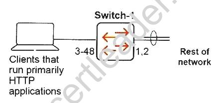 HPE6-A45 dumps exhibit
