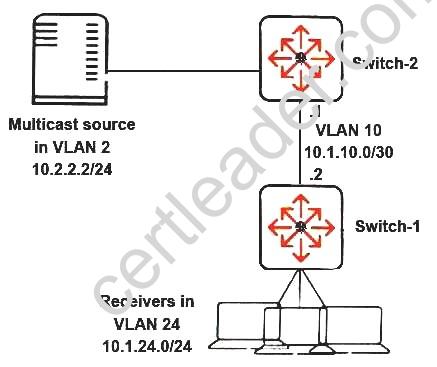 HPE6-A45 dumps exhibit