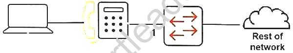 HPE6-A45 dumps exhibit