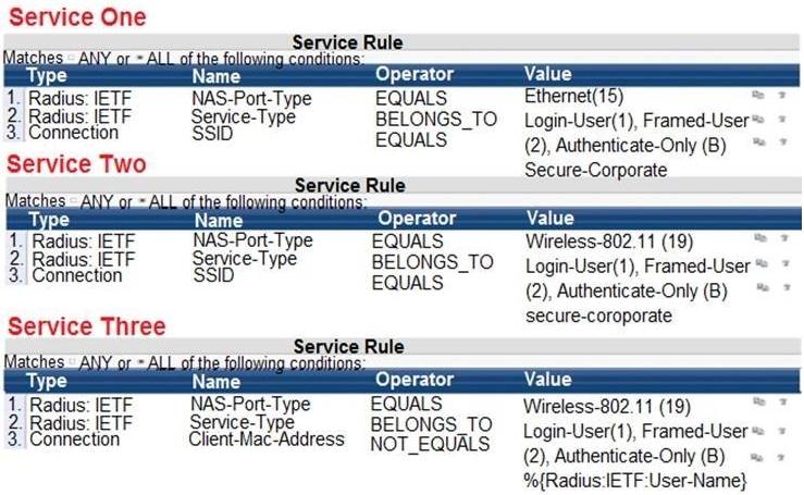 HPE6-A82 dumps exhibit