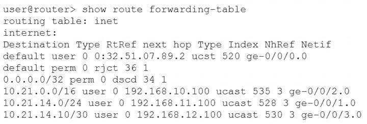 JN0-103 dumps exhibit